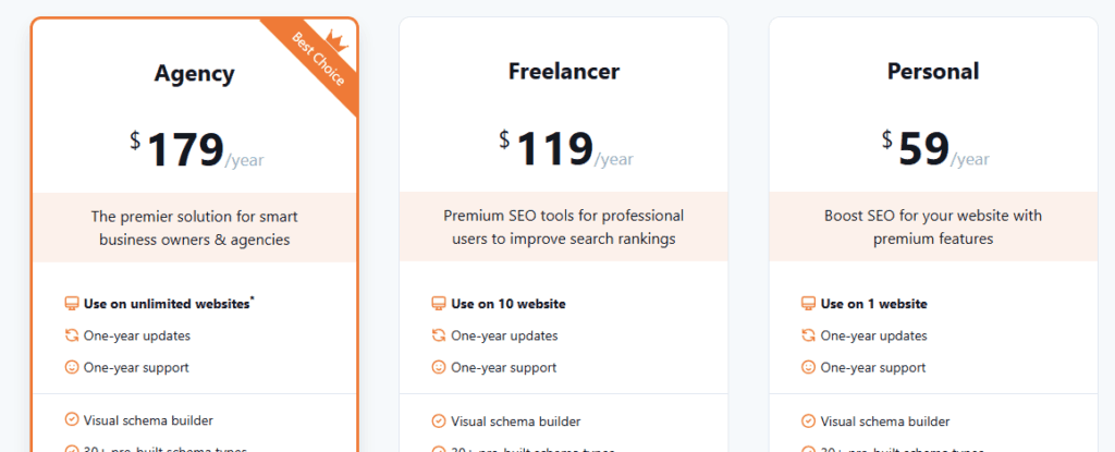 Slim SEO pricing
