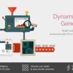 UberMenu Dynamic Content