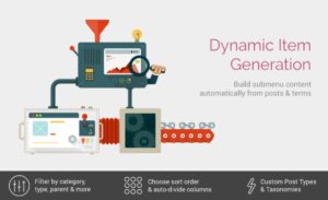 UberMenu Dynamic Content